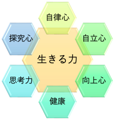 (matchion =) jirutsu **Passion of life into action** A visual representation of the harmony of the utmost efforts and pers...