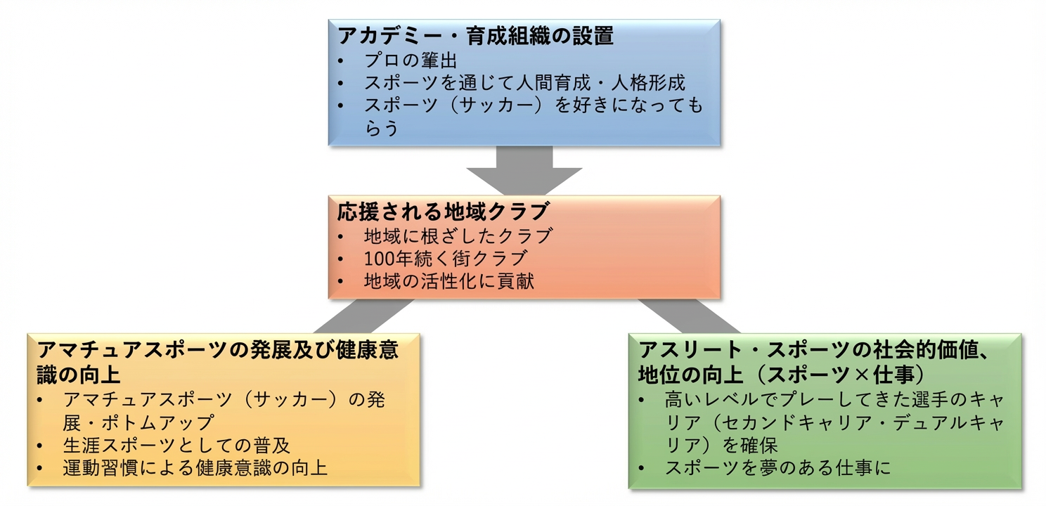 :Ashihara Haruhiro ## Ashihara Haruhiro - Profile ### Sports career He has 60 international boxing fights under his belt a...